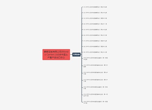 蒙都运输有限公司(Mondo Carriers Ltd)诉中国土产畜产进出口总公