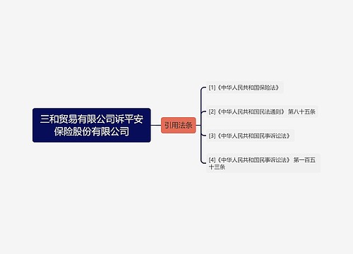 三和贸易有限公司诉平安保险股份有限公司