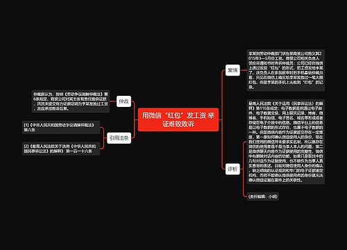 用微信“红包”发工资 举证难致败诉