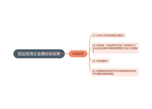 创业投资企业理论及实务