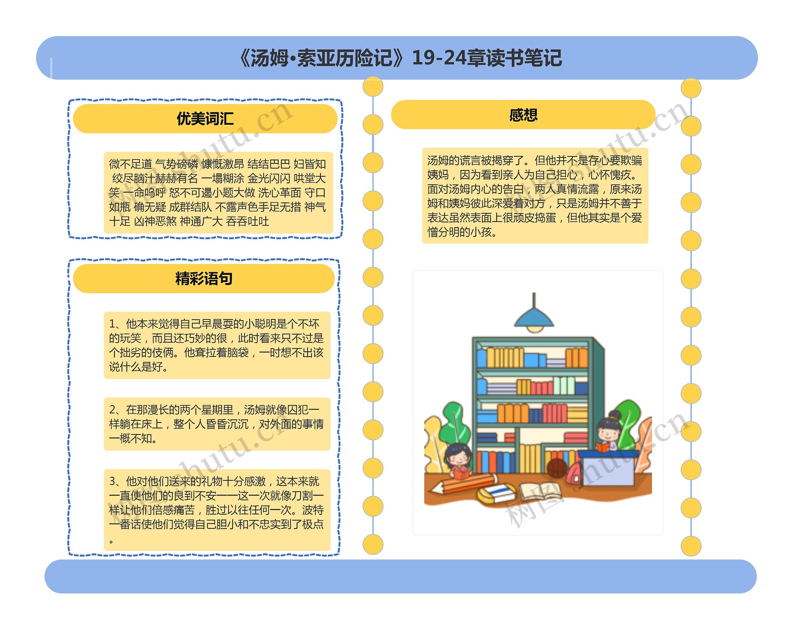 《汤姆·索亚历险记》19-24章读书笔记