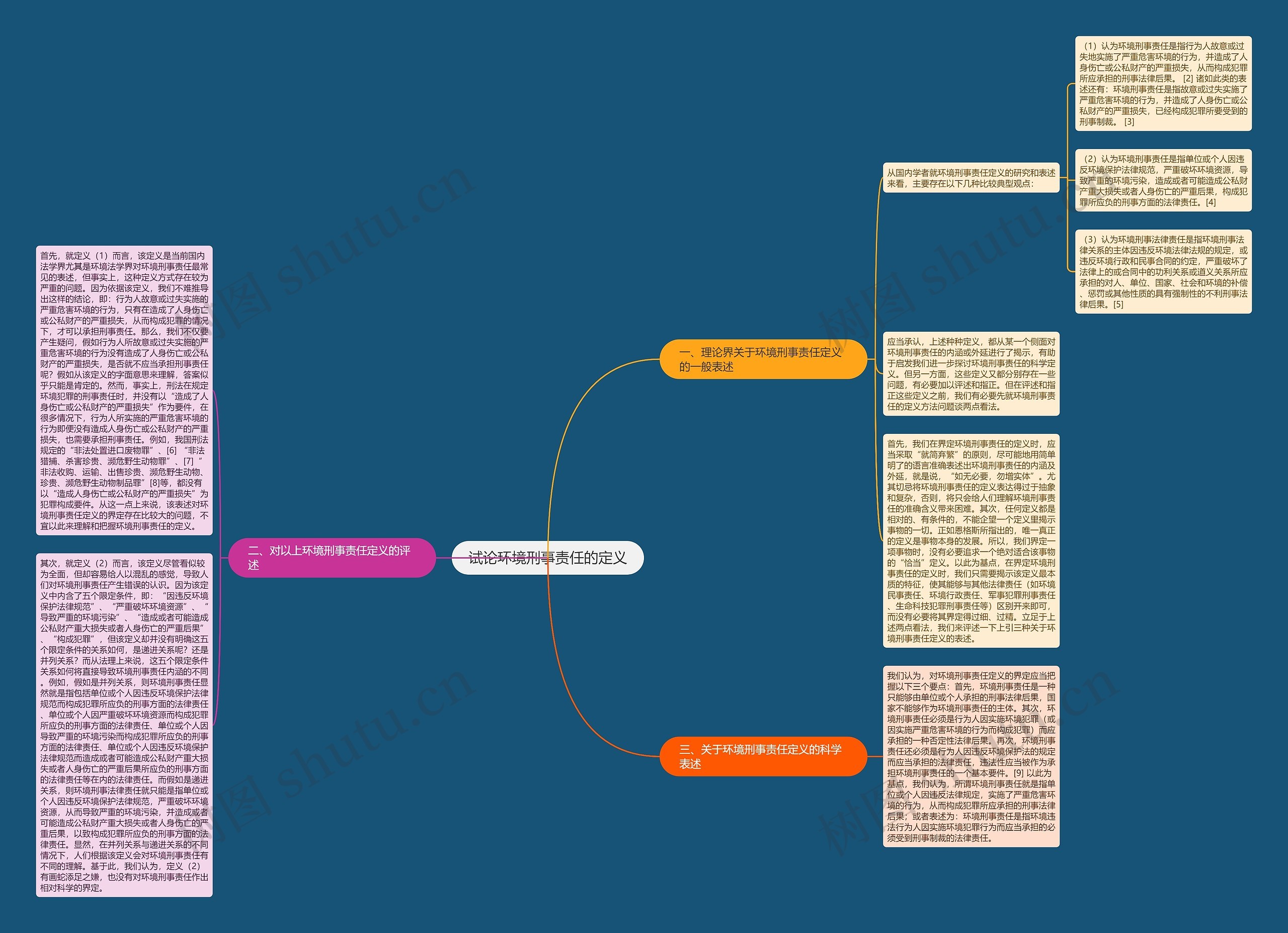 试论环境刑事责任的定义 试论环境刑事责任的定义
