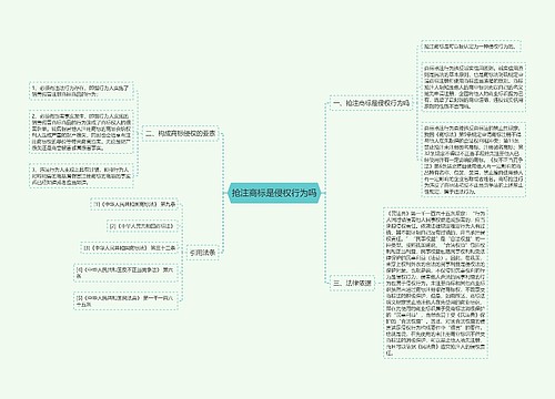 抢注商标是侵权行为吗