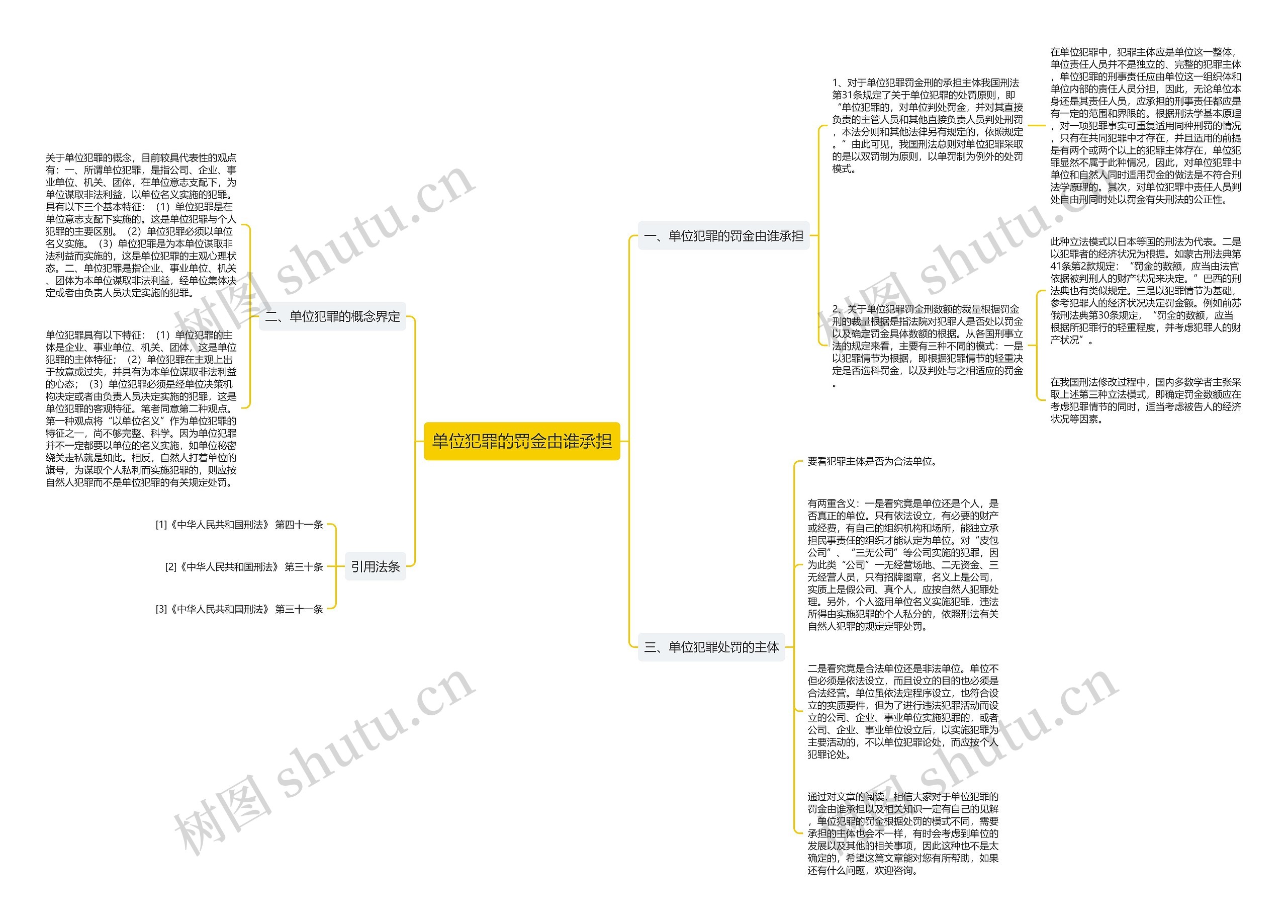 单位犯罪的罚金由谁承担 单位犯罪的罚金由谁承担