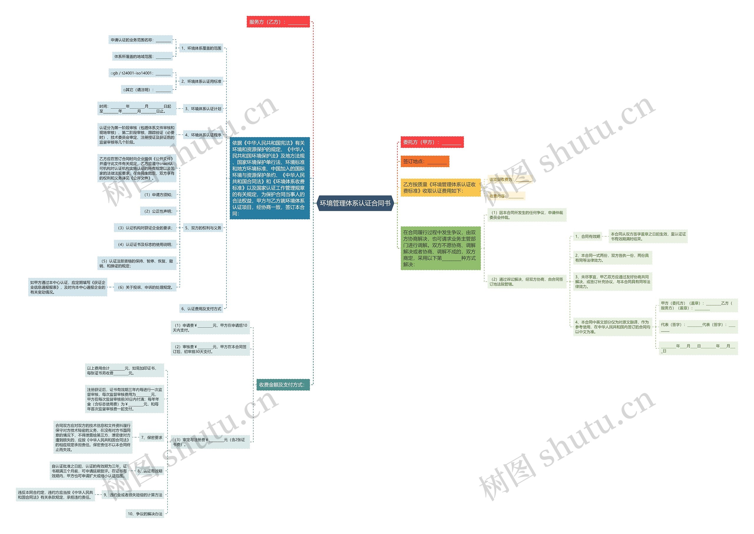 环境管理体系认证合同书 环境管理体系认证合同书
