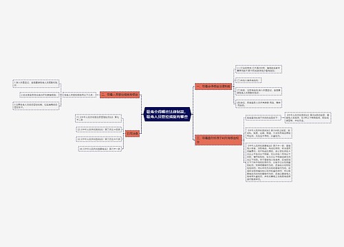 吸毒会得哪些法律制裁,吸毒人员管控措施有哪些 吸毒会得哪些法律制裁,吸毒人员管控措施有哪些