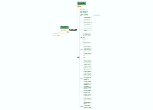 巨量引擎账户搭建实践 