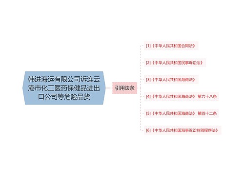 韩进海运有限公司诉连云港市化工医药保健品进出口公司等危险品货