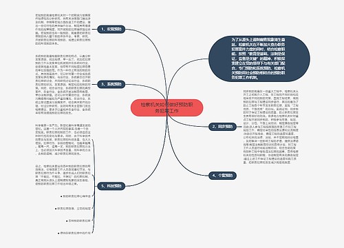 检察机关如何做好预防职务犯罪工作