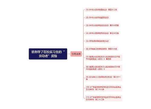 谁剥夺了在校实习生的“劳动者”资格