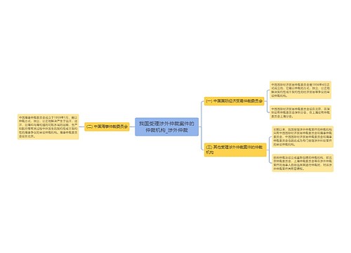 我国受理涉外仲裁案件的仲裁机构_涉外仲裁