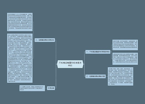 不知情运毒量刑标准是怎样的