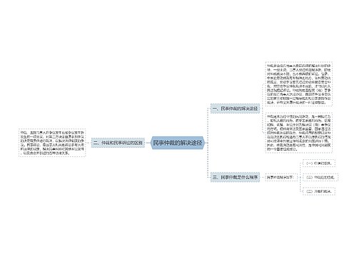 民事仲裁的解决途径