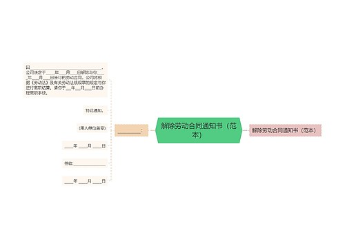 解除劳动合同通知书（范本）