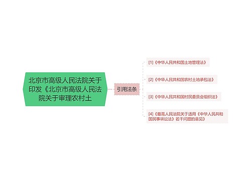 北京市高级人民法院关于印发《北京市高级人民法院关于审理农村土