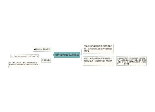 网络赌博的司法新挑战