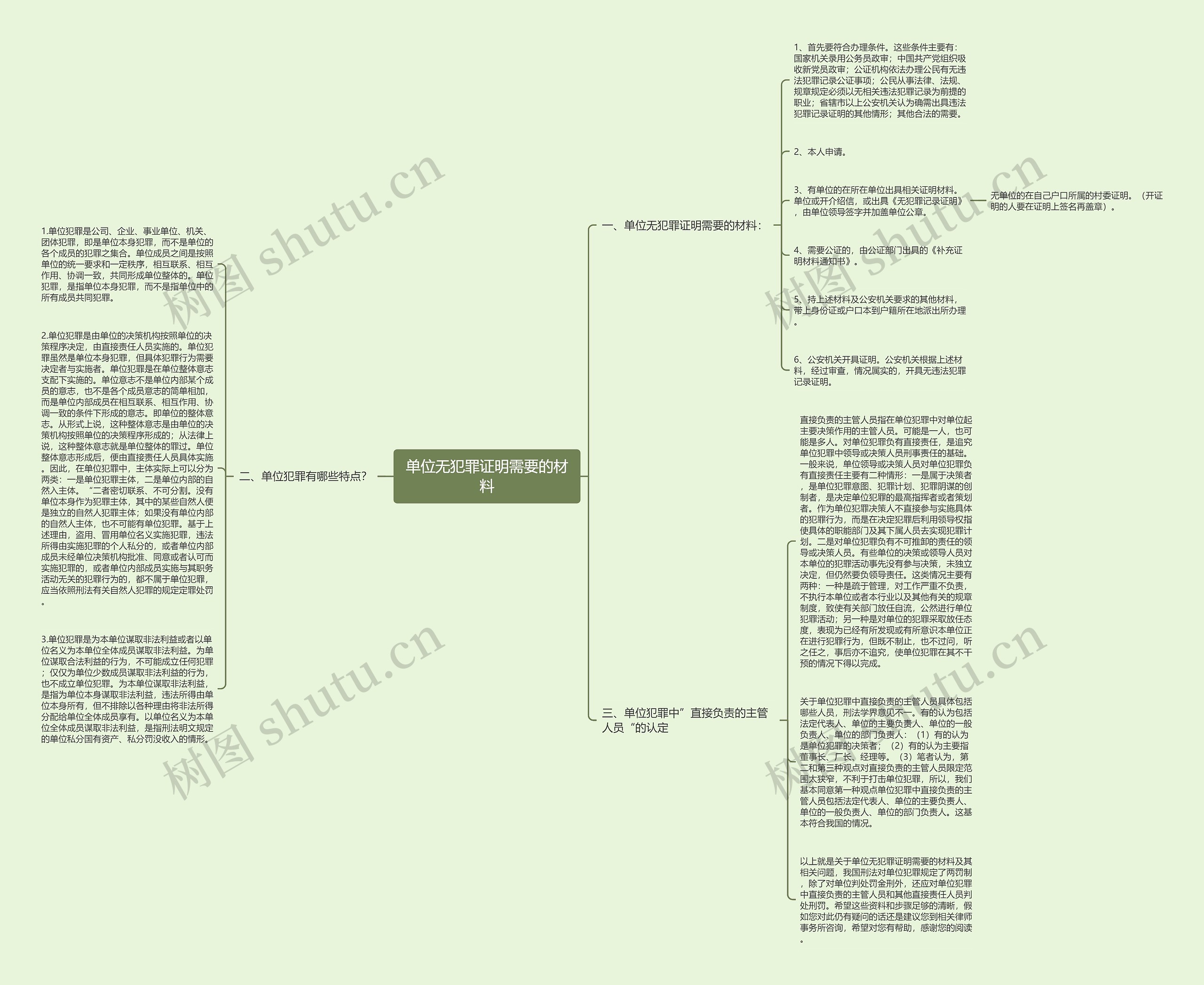 单位无犯罪证明需要的材料 单位无犯罪证明需要的材料