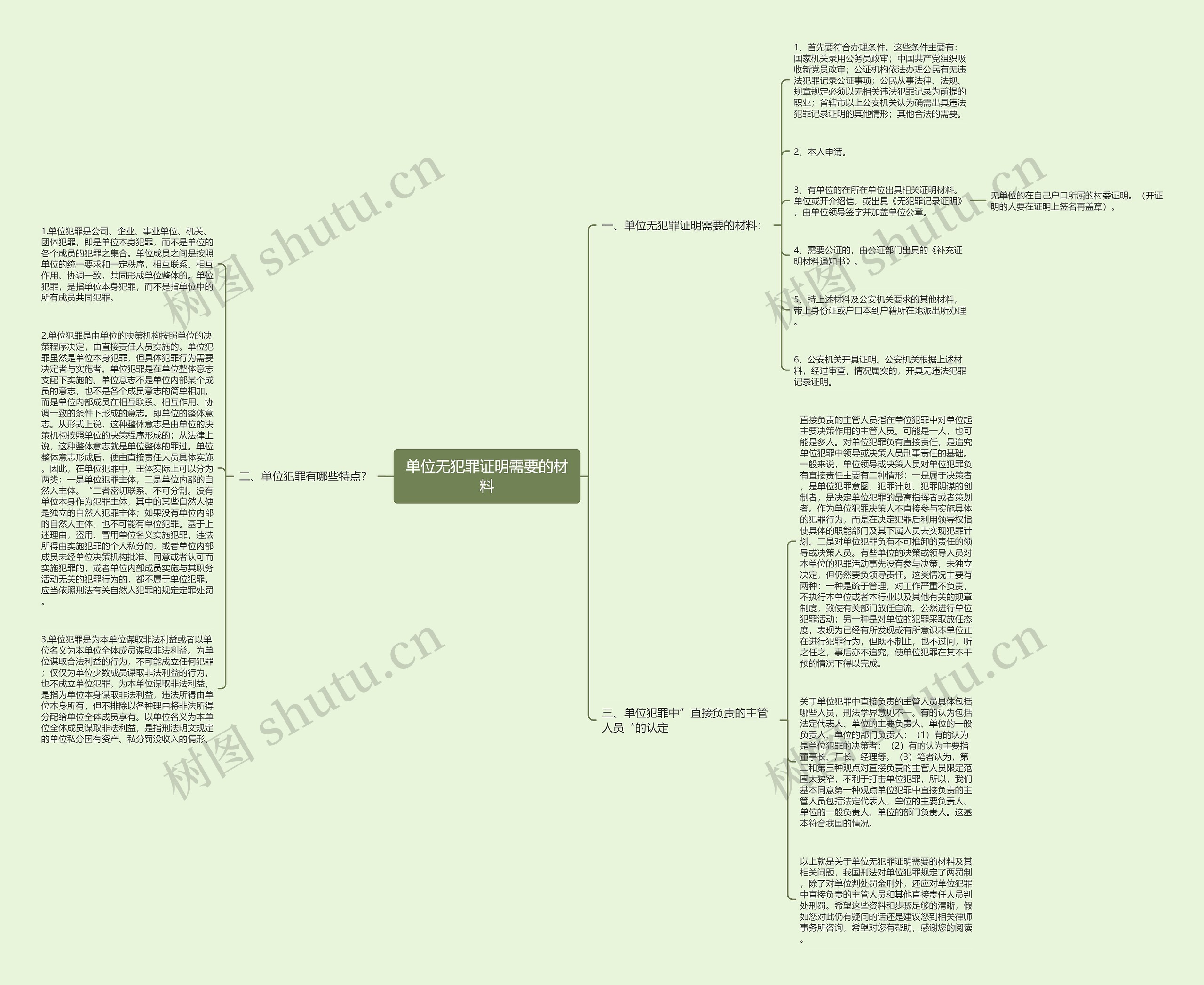单位无犯罪证明需要的材料思维导图