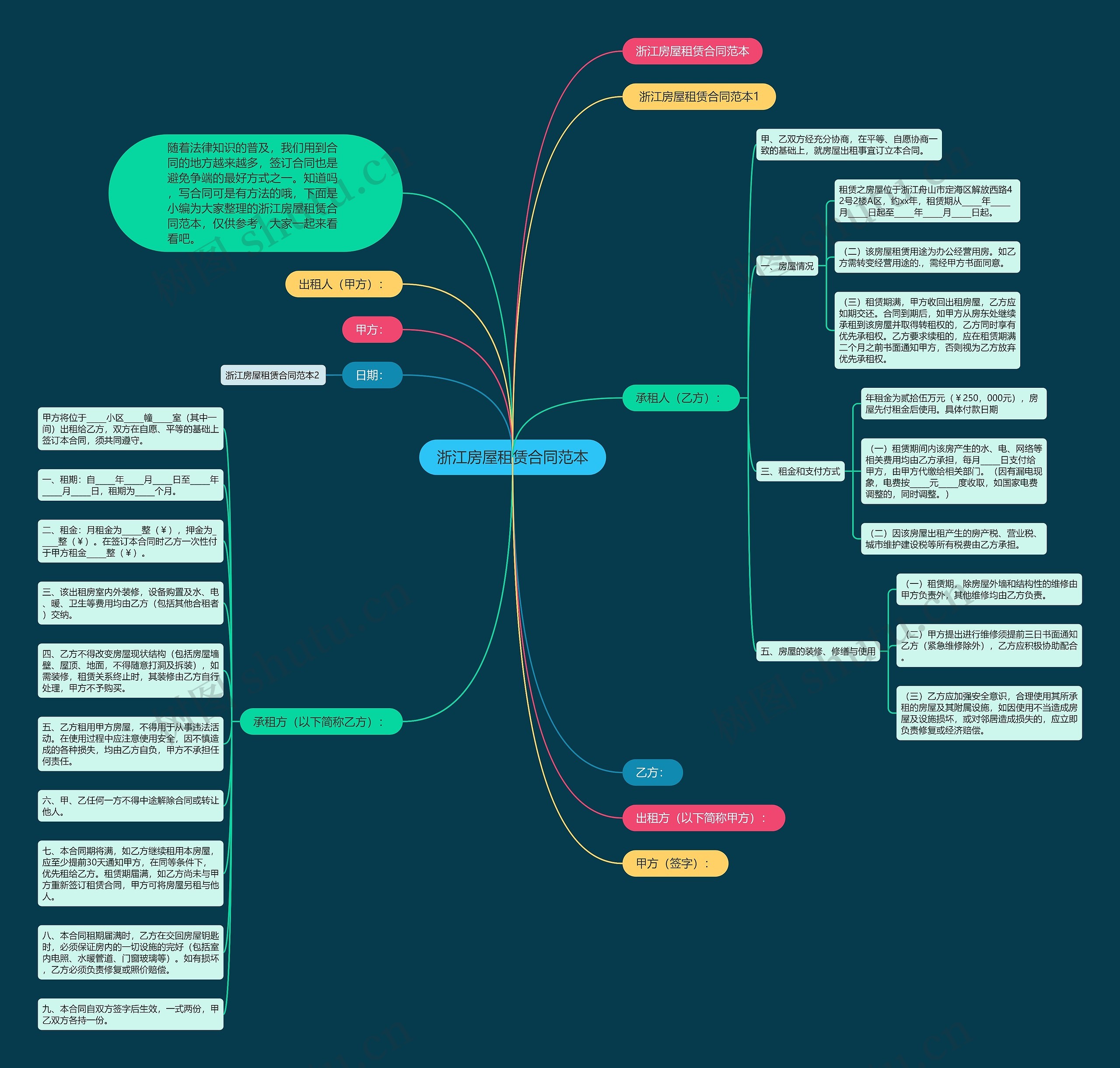 浙江房屋租赁合同范本 浙江房屋租赁合同范本