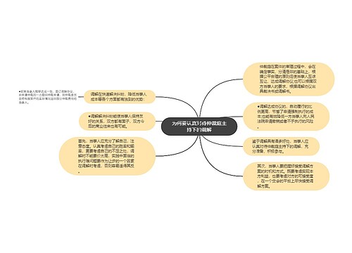 为何要认真对待仲裁庭主持下的调解