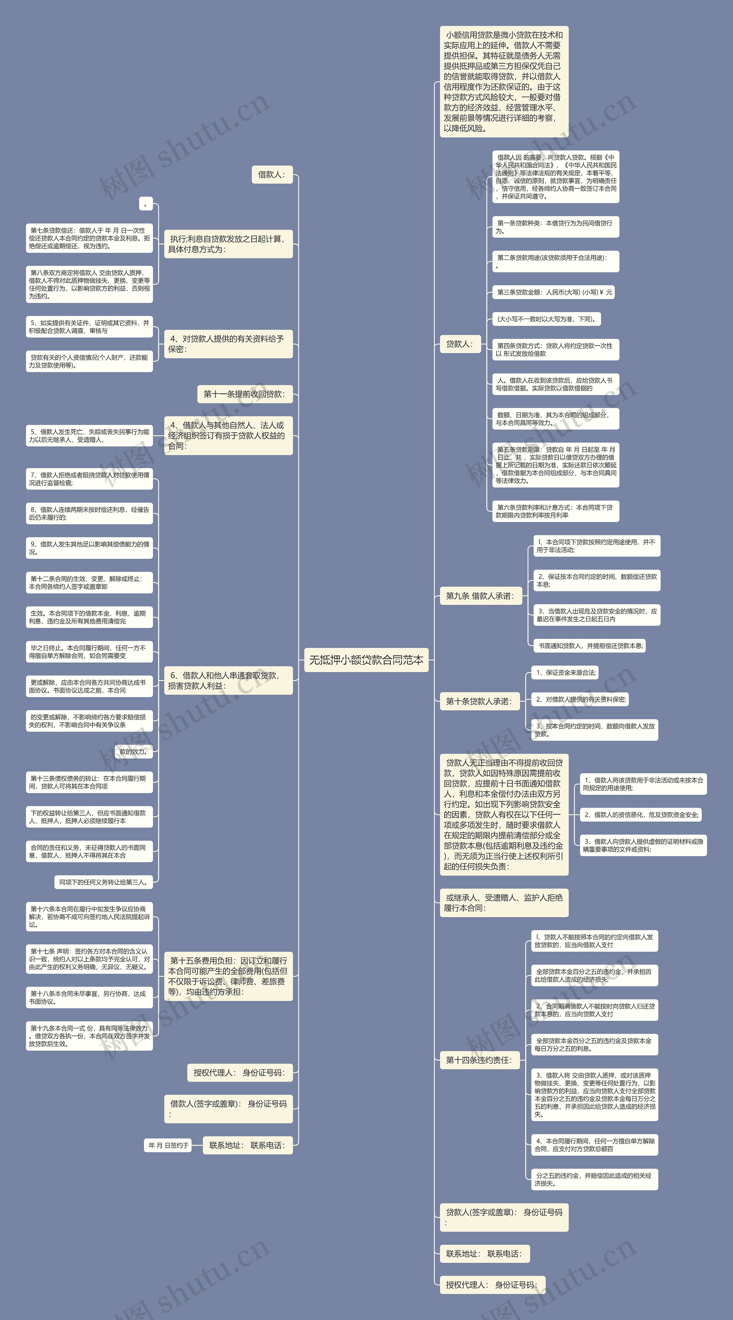 无抵押小额贷款合同范本 无抵押小额贷款合同范本