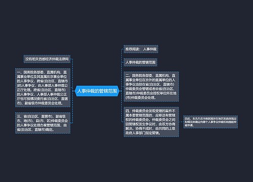 人事仲裁的管辖范围