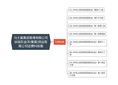 马士基集团香港有限公司诉闽东金洋(集装)货运有限公司运费纠纷案
