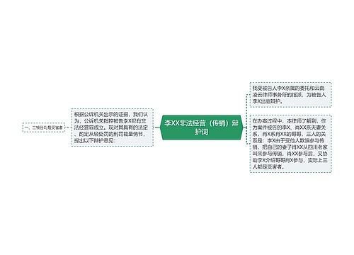 李XX非法经营（传销）辩护词