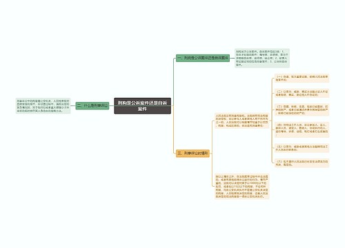 刑拘是公诉案件还是自诉案件