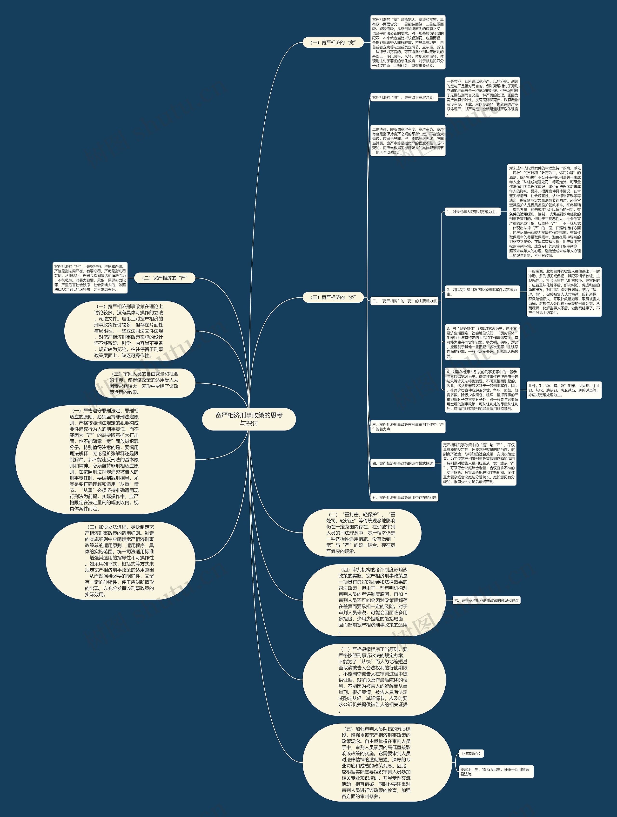 宽严相济刑事政策的思考与探讨思维导图