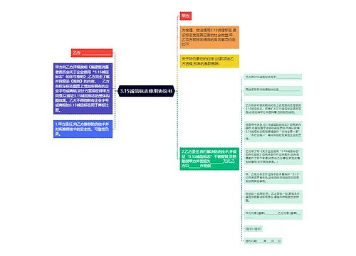 3.15诚信标志使用协议书