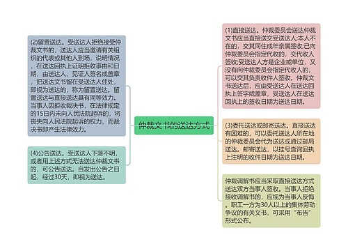 仲裁文书的送达方式