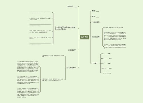 出口合同