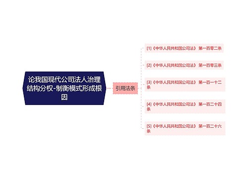 论我国现代公司法人治理结构分权-制衡模式形成根因