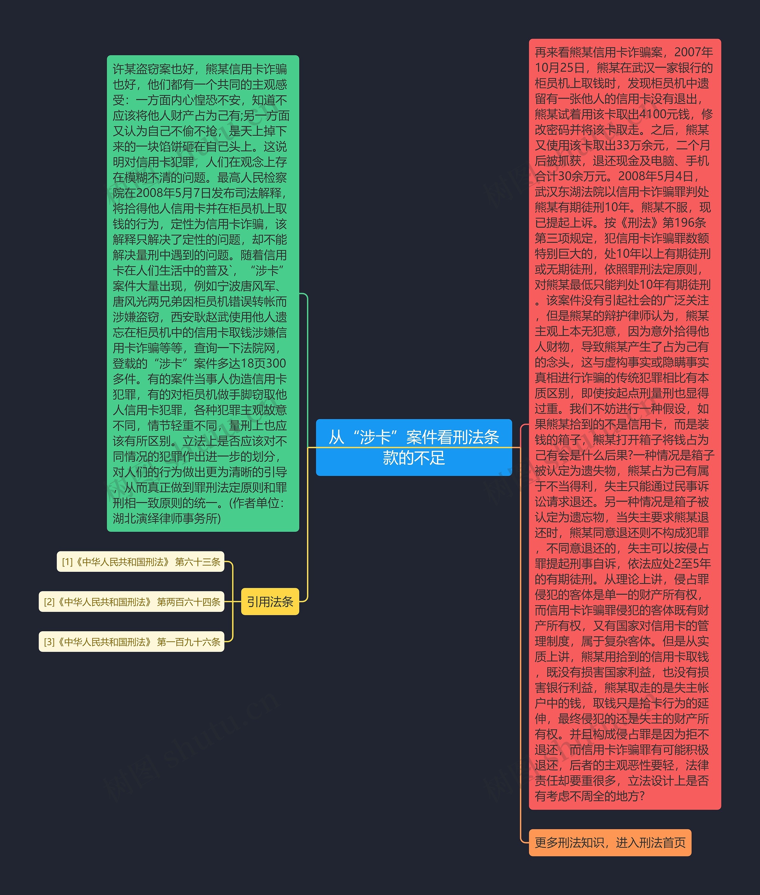 从“涉卡”案件看刑法条款的不足 从“涉卡”案件看刑法条款的不足