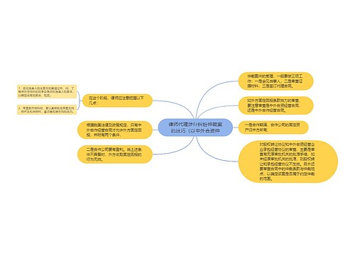 律师代理涉外纠纷仲裁案的技巧（以中外合资仲