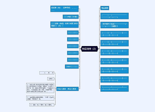 物品清单（2）