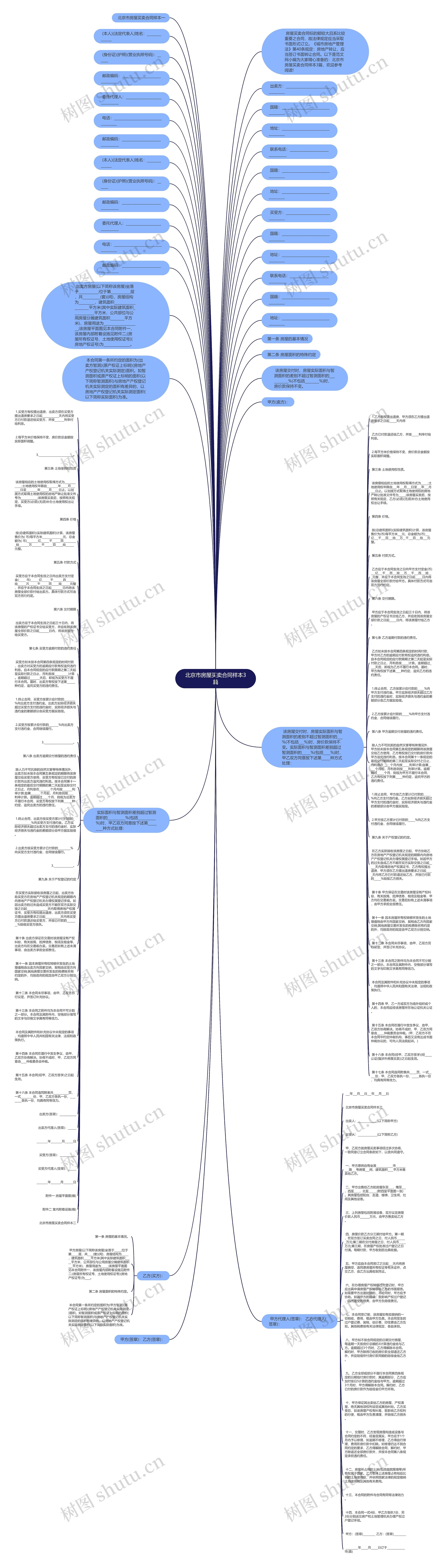 北京市房屋买卖合同样本3篇思维导图