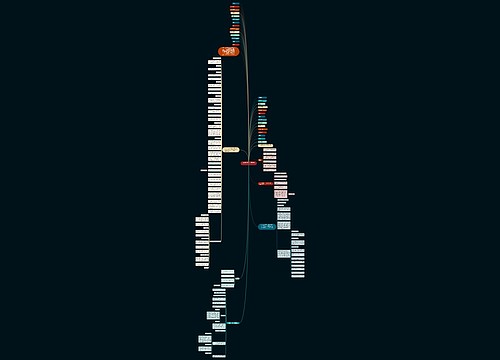 电影发行协议(买断发行) 电影发行协议(买断发行)