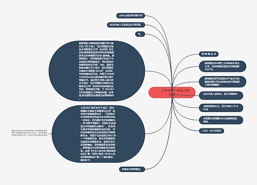 　　北京市第二中级人民法院