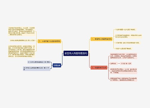 家里有人拘留有案底吗