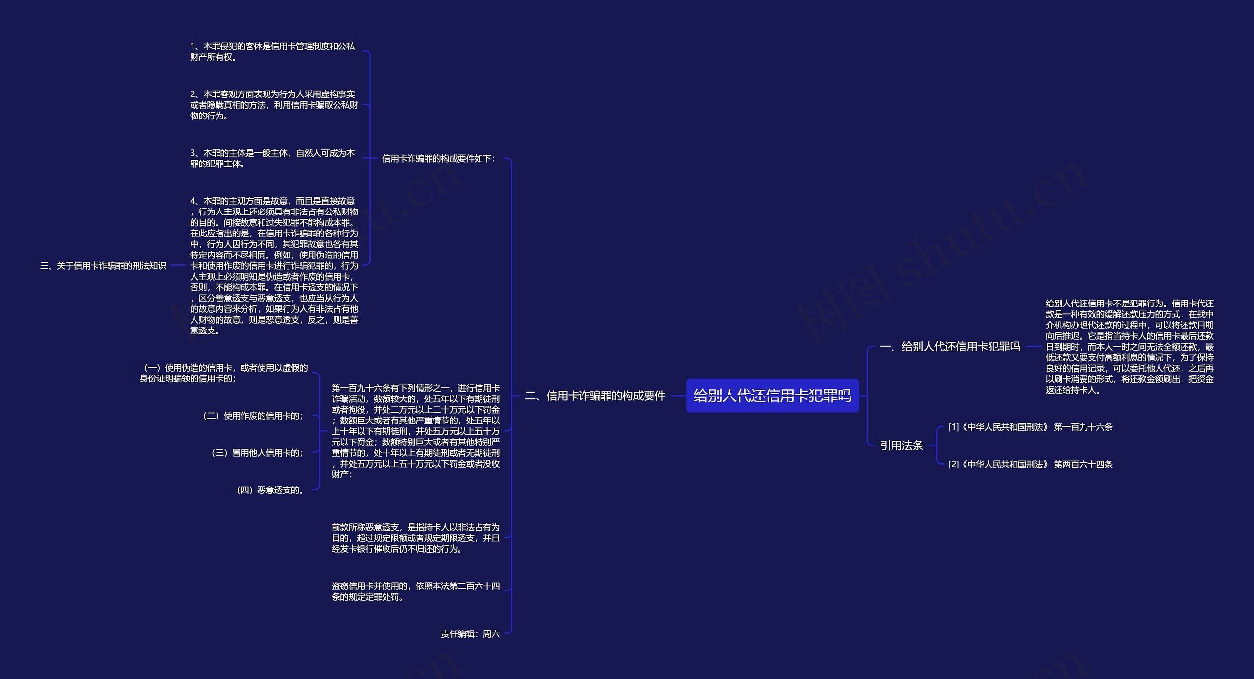 给别人代还信用卡犯罪吗