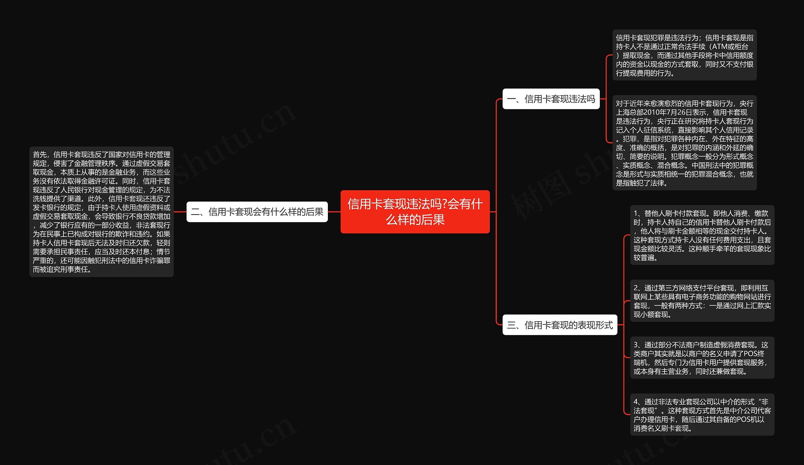信用卡套现违法吗?会有什么样的后果 信用卡套现违法吗?会有什么样的后果