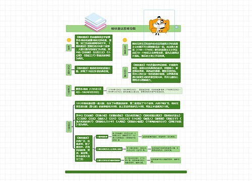 格林童话思维导图 格林童话思维导图