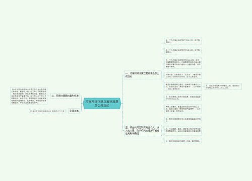 河南网络诈骗立案标准是怎么规定的