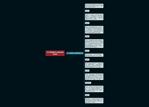 2022刑事案件立案标准是怎样的