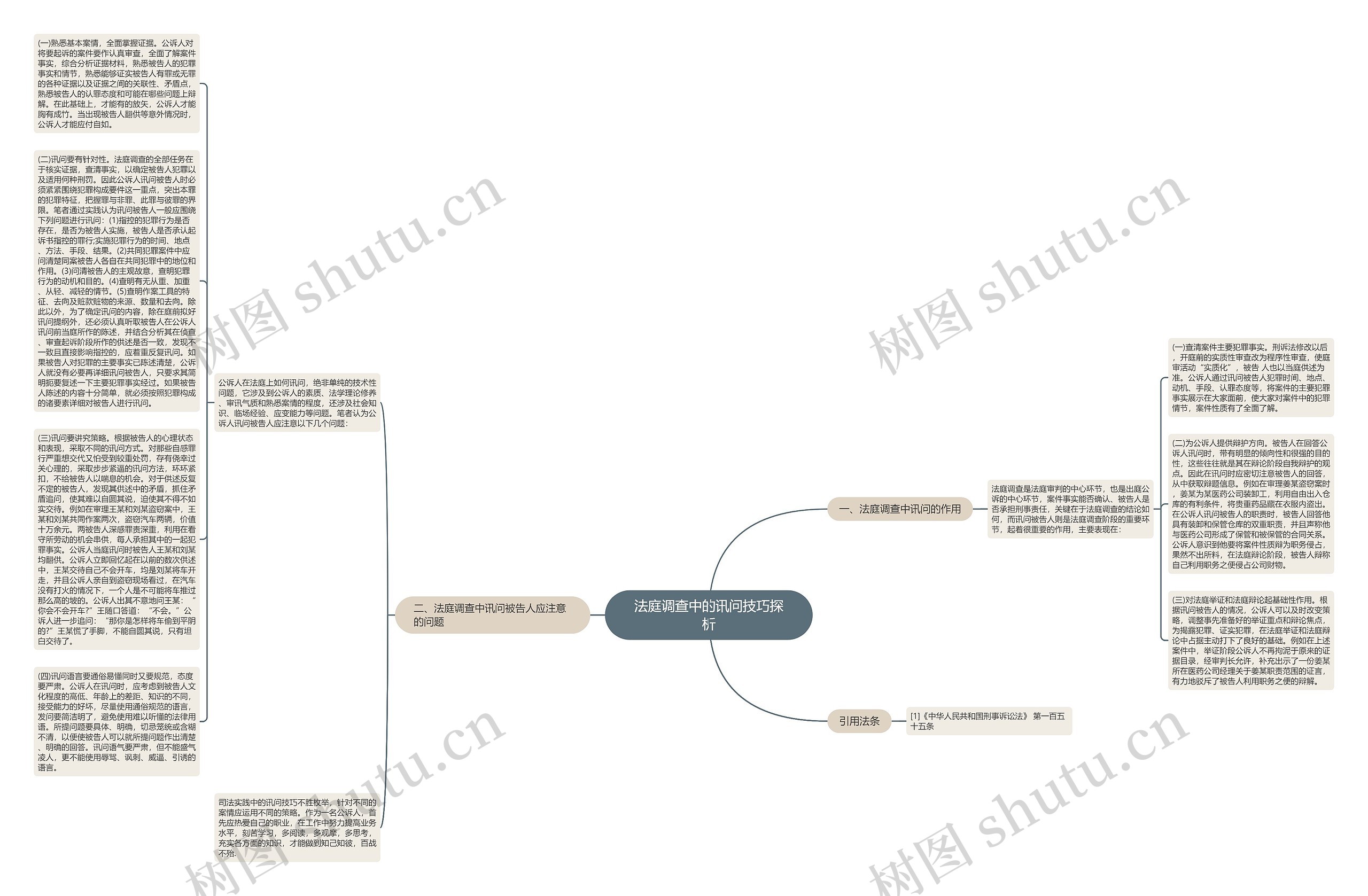 法庭调查中的讯问技巧探析思维导图