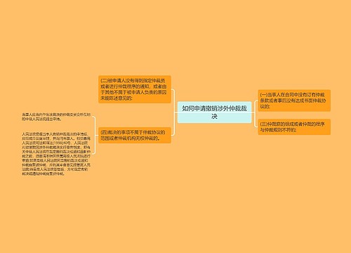 如何申请撤销涉外仲裁裁决