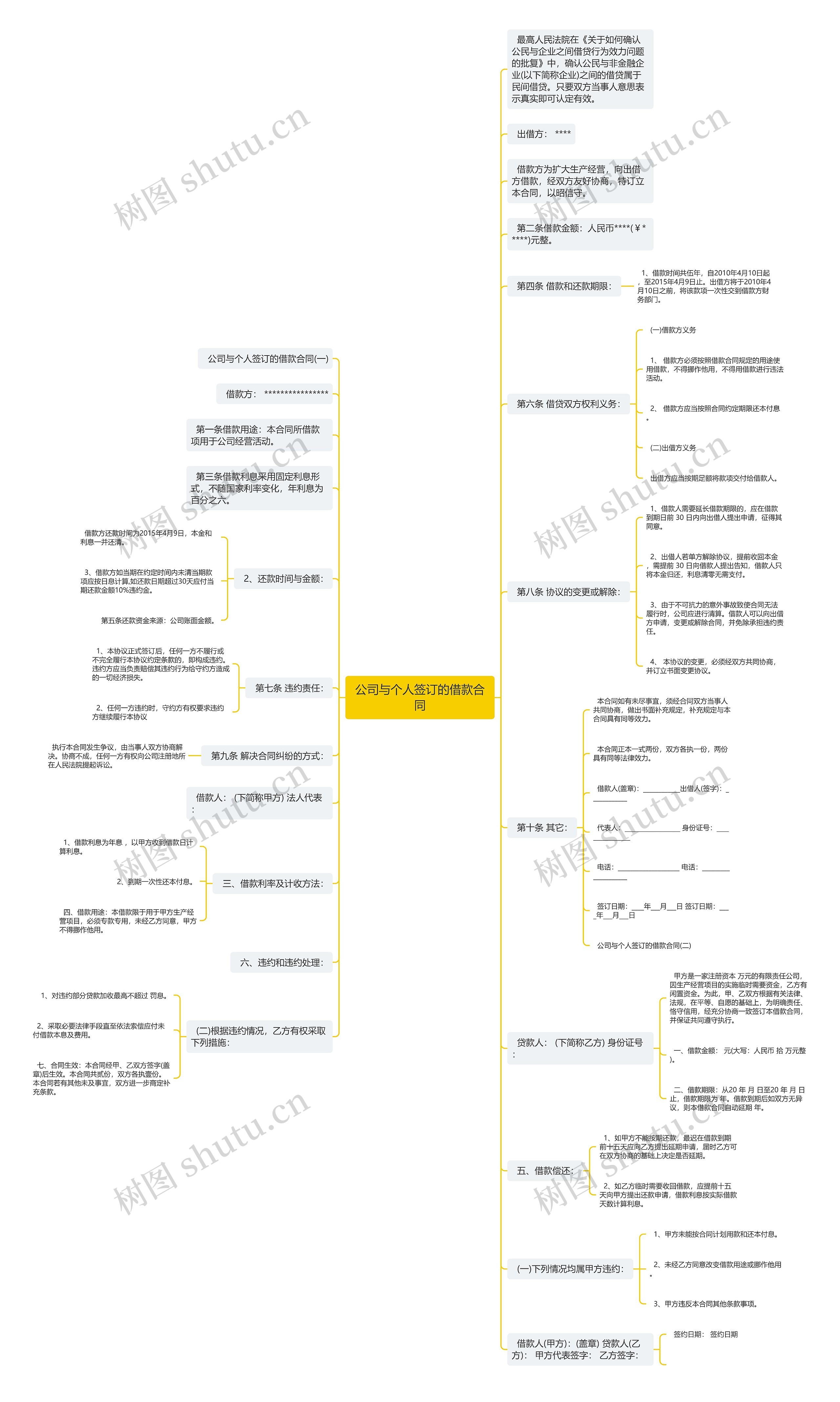 公司与个人签订的借款合同 公司与个人签订的借款合同