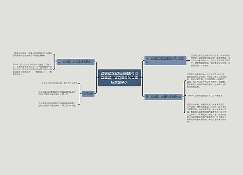 盗窃案立案后还回去可以撤案吗，盗窃案件的立案标准是多少